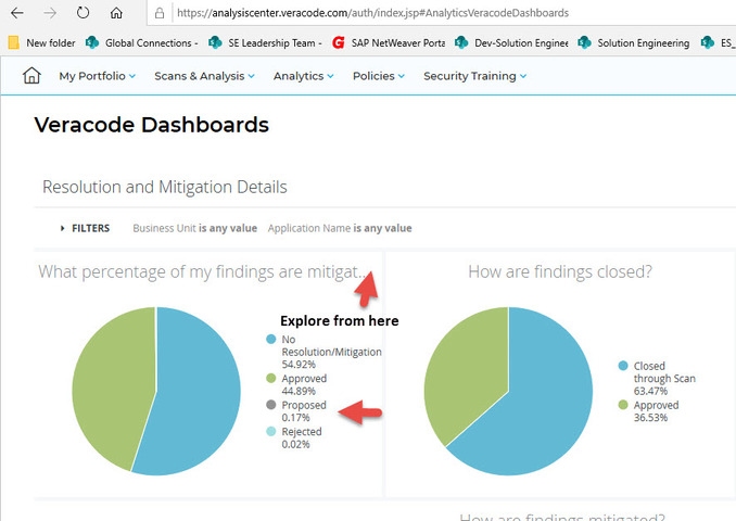 Navigation from Veracode Dashboard 2020-11-18_16-44-59 Navigation from Veracode Dashboard 2020-11-18_16-44-59